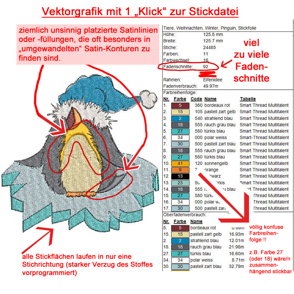 Pinguin-Blogbeitrag-Fadenschnitte-Automatik01-002